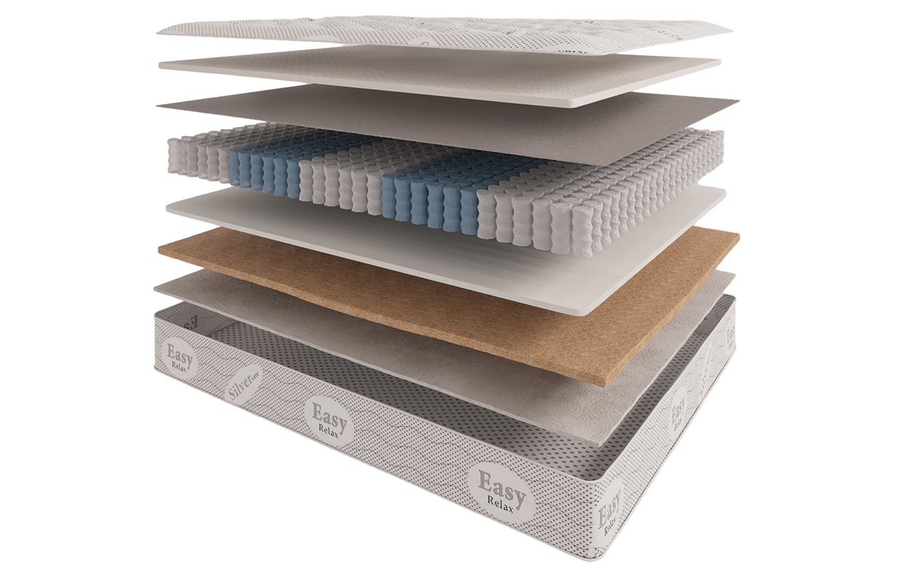 матрас Evita Пружинные Fresh Vintage 1 Evita Пружинные Fresh Vintage